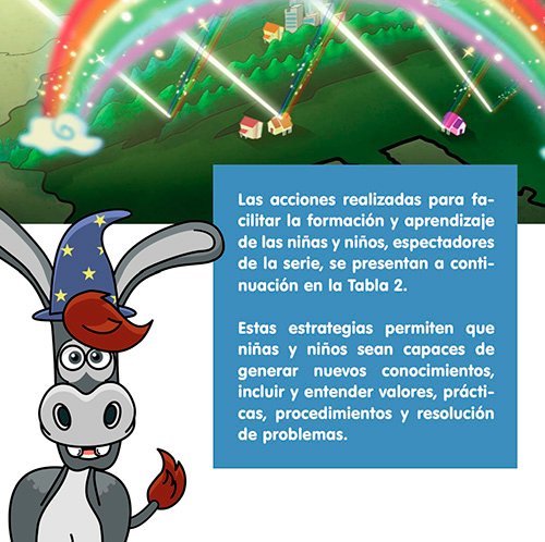Piezas Redes Sociales para el ICBF mini serie Viceversa Diseñadora Gráfica Natylate Personaje del burro